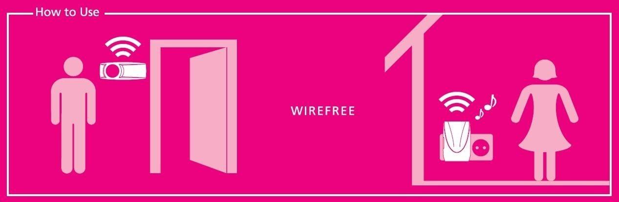 Byron - Kabellose Türklingel mit Blitzlicht bis 150 mtr.