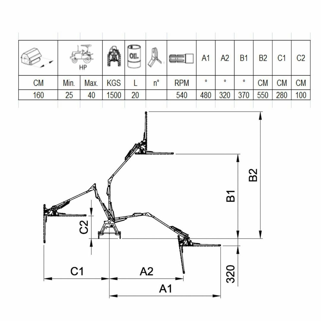 Heckenschere Schere mit Arm 160cm Schlepper Dreipunk Heckenschneider hydraulisch