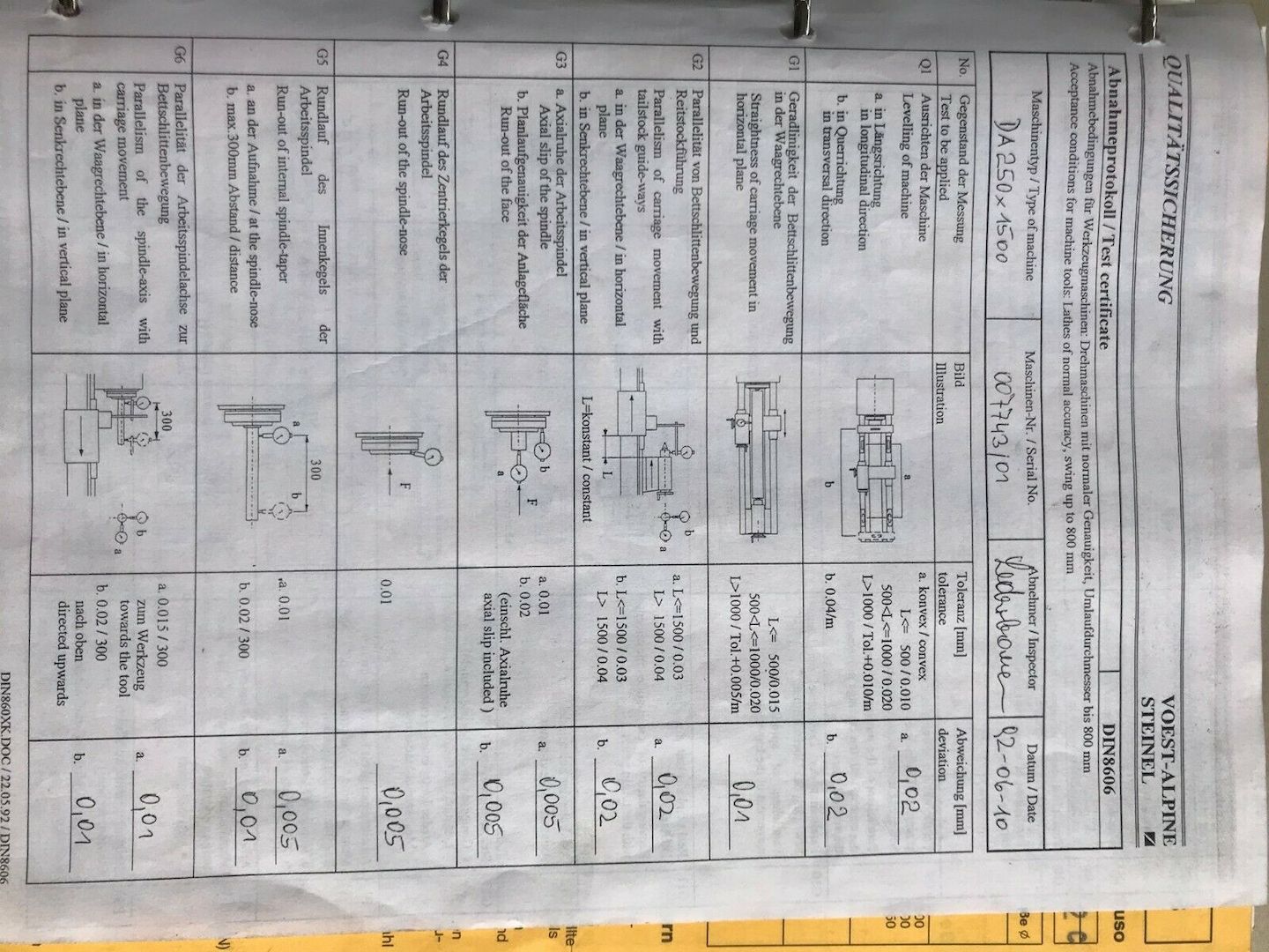 Drehmaschine Quantum D 310x910 SGE