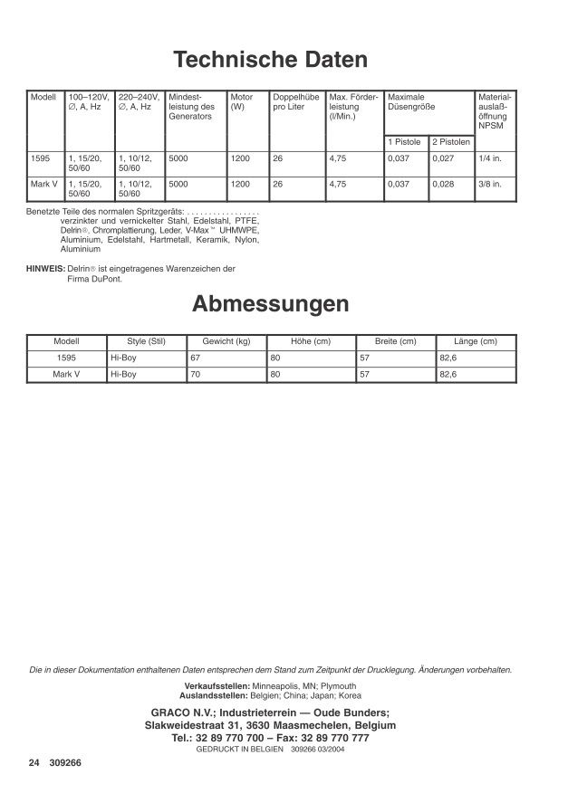 Graco Mark V Airless, Smart Control +Auto Clean mit Graco Pistole  Schlauch