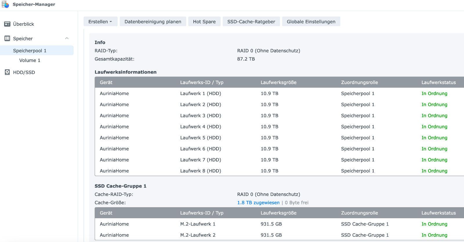 Synology DS1821+  NAS Vollausstattung * 32GB