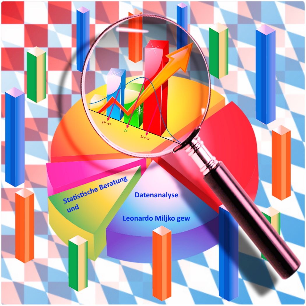 SPSS, AMOS, nVivo, Statistik Auswertung, Umfrage, Datenanalyse, Beratung, Nachhilfe, Datenauswertung