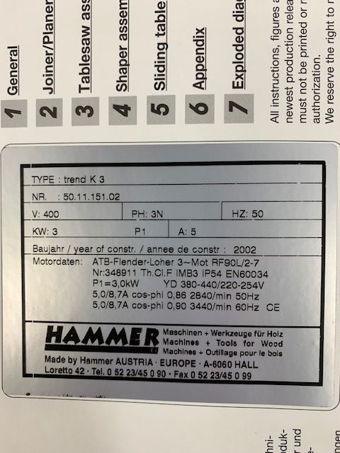 Formatkreissäge, Säge