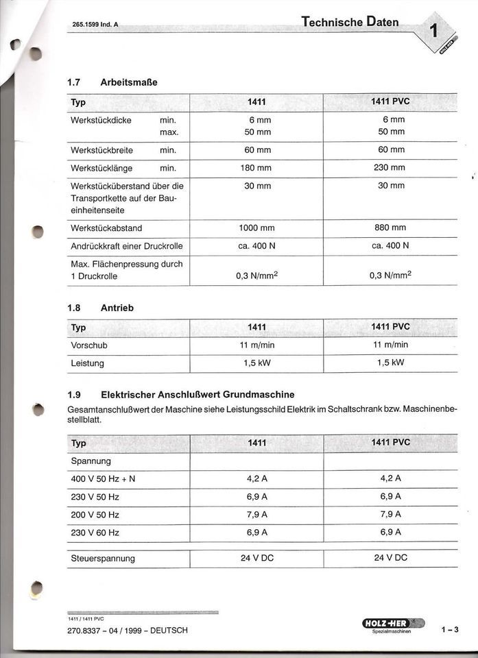 HOLZHER Sprint 1411 Kantenumleimer Maschine