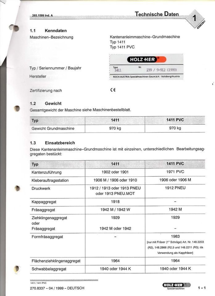 HOLZHER Sprint 1411 Kantenumleimer Maschine