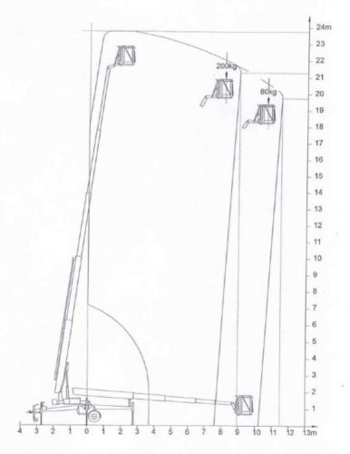 Anhänger-Arbeitsbühne DENKA LIFT - 23,5 Meter Arbeitshöhe