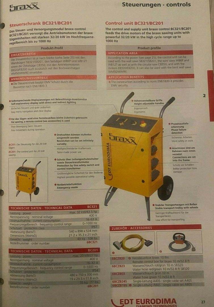 Wandsägemaschine Steuerschrank Sägeblätter Schienen EDT Eurodima gebraucht