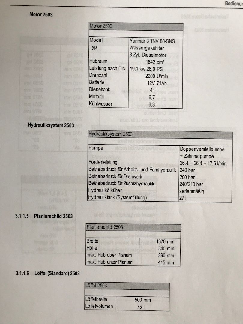 Neuson Minibagger 2503 mit Kabine und neuem Tandemtieflader mit Rampe 3,5 t PKW