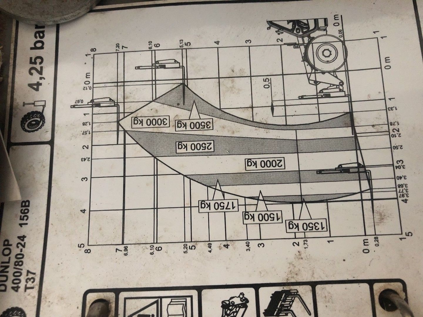 Radlader Teleskoplader Lader Massey Ferguson Bj 2005