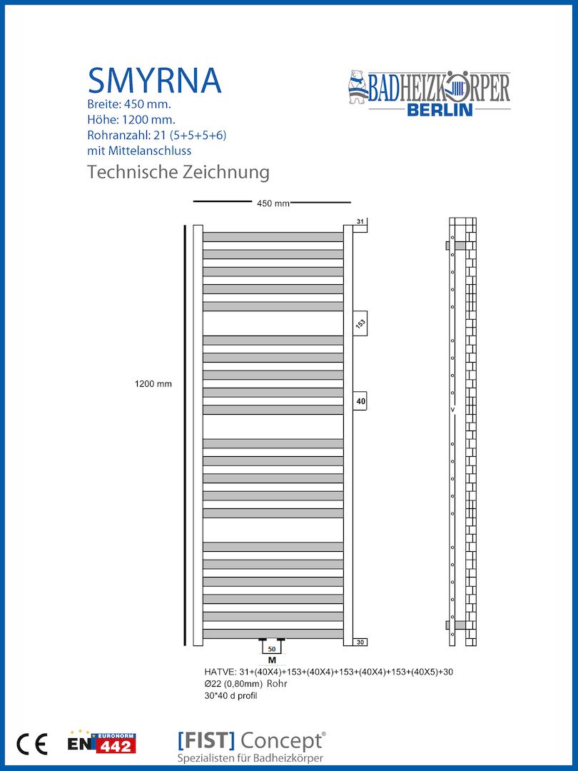 Badheizkörper SMYRNA Schwarz Matt B: 450 mm. H: 1200 mm.