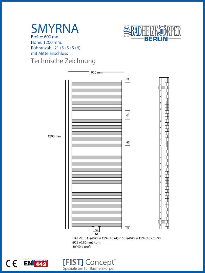 Badheizkörper SMYRNA Schwarz Matt B: 600 mm. H: 1200 mm.