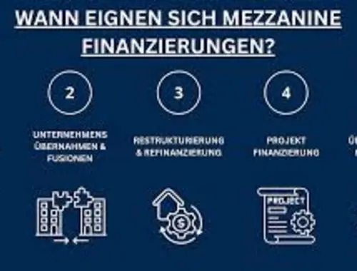 Finanzierung und Investition von Mezzanine-Immobilienprojektdarlehen