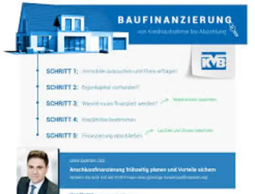 Immobilienfinanzierung und -investition