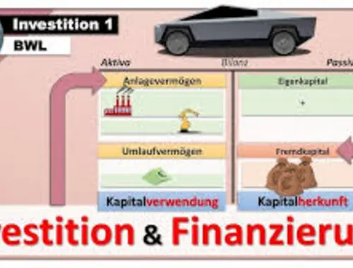 Kredite und Investitionsfinanzierung