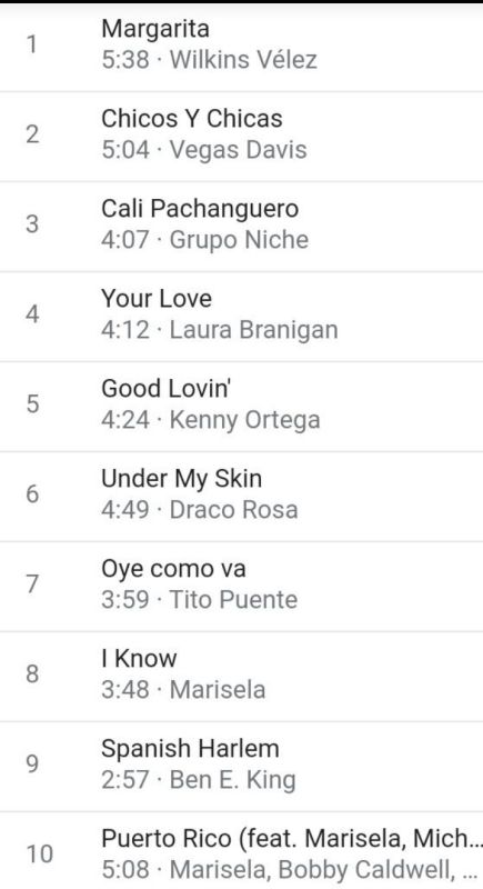 Salsa The Motion Picture (Soundtrack) It's Hot! -- 1988