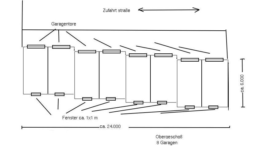 Anlage- / Renditeobjekt – bestehend aus 8 Garagen +  1 teilbare Werk-/Lager Halle, Freifläche Anlage- / Renditeobjekt – bestehend aus 8 Garagen +  1 teilbare Werk-/Lager Halle, Freifläche
