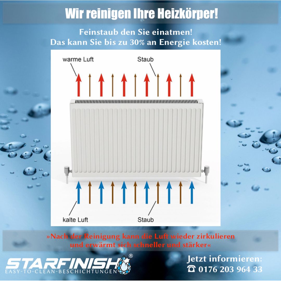 Heizkörperreinigung