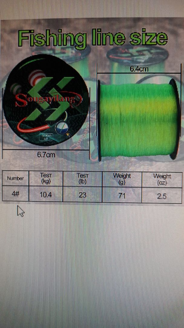 Angelschnur, Fluorkohlenstoff-Nylon ,  Fluorocarbon