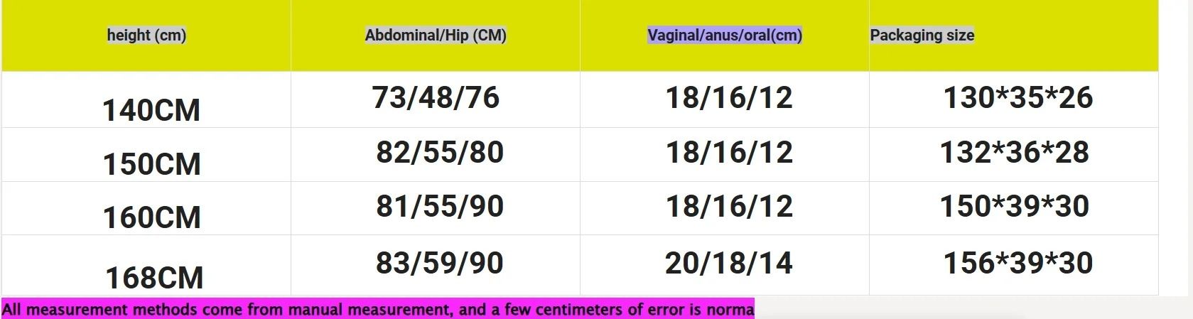 Angel DOLL- 140 bis 167cm, Big Ass, Realistische Brüste