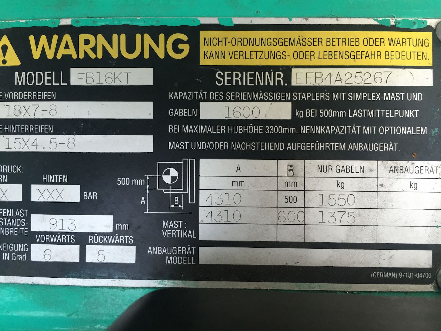 Gabelstapler Elektrostapler Frontstapler Mitsubishi FB16KT Stapler Triplex