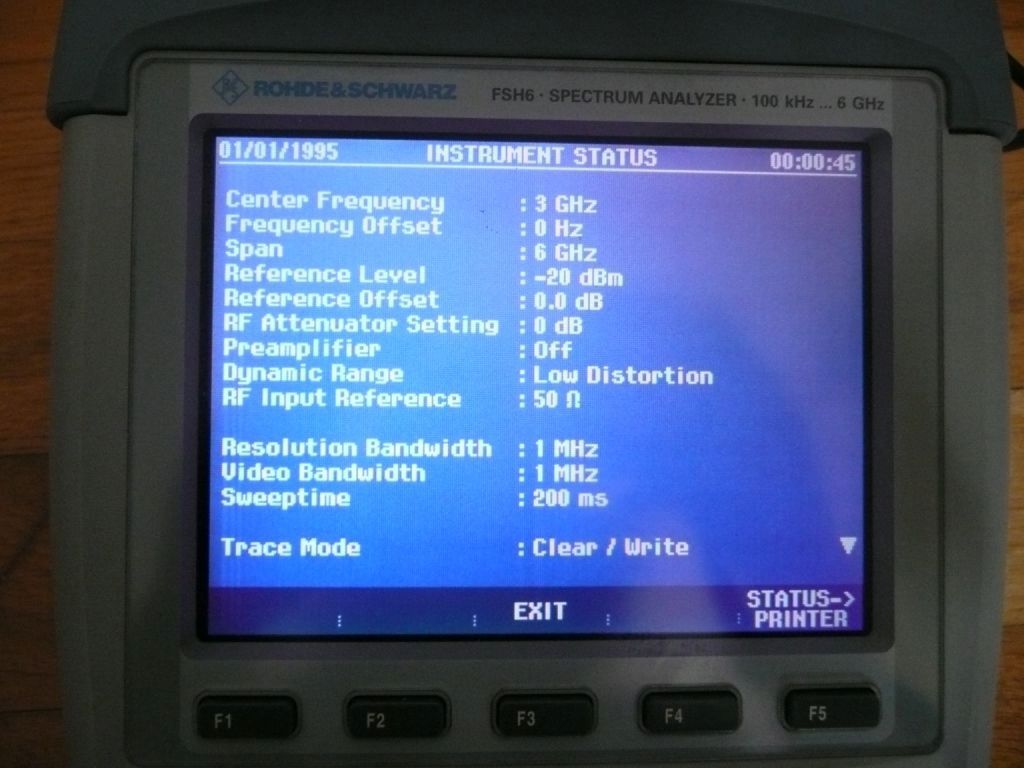 Rohde & Schwarz FSH6 1145.580.26 Handheld Spectrum Analyzer 100kHz...6GHz