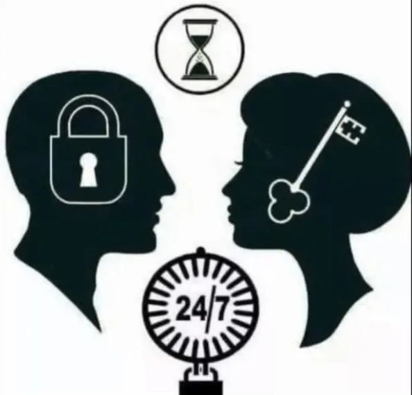 Wer sucht seine FLR Beziehung?