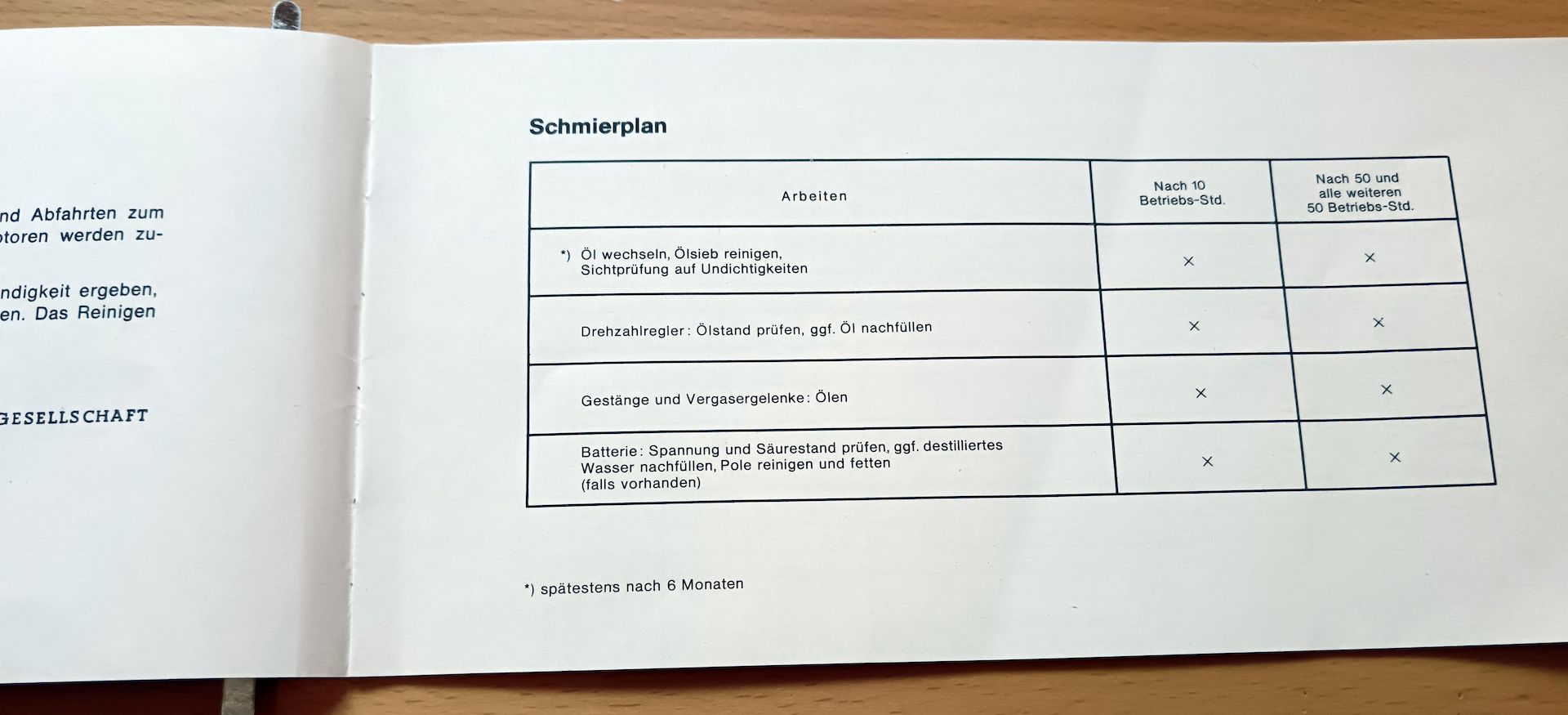 VW Typ122 126 A Betriebsanleitung, Ersatzteilliste, Wartungsheft