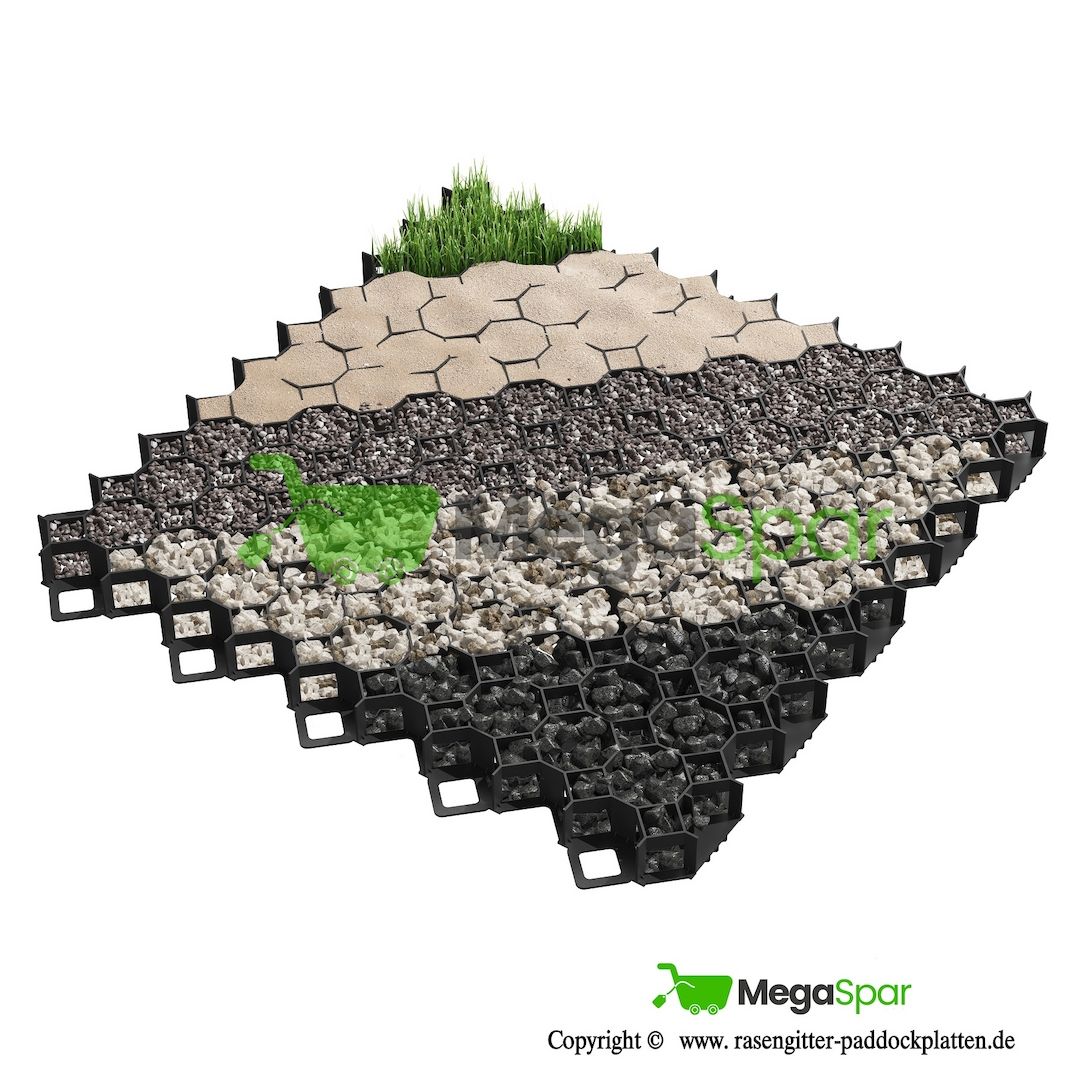 Rasengitter & Kiesgitter kaufen - Bodengitter NEOGRID 40 mm