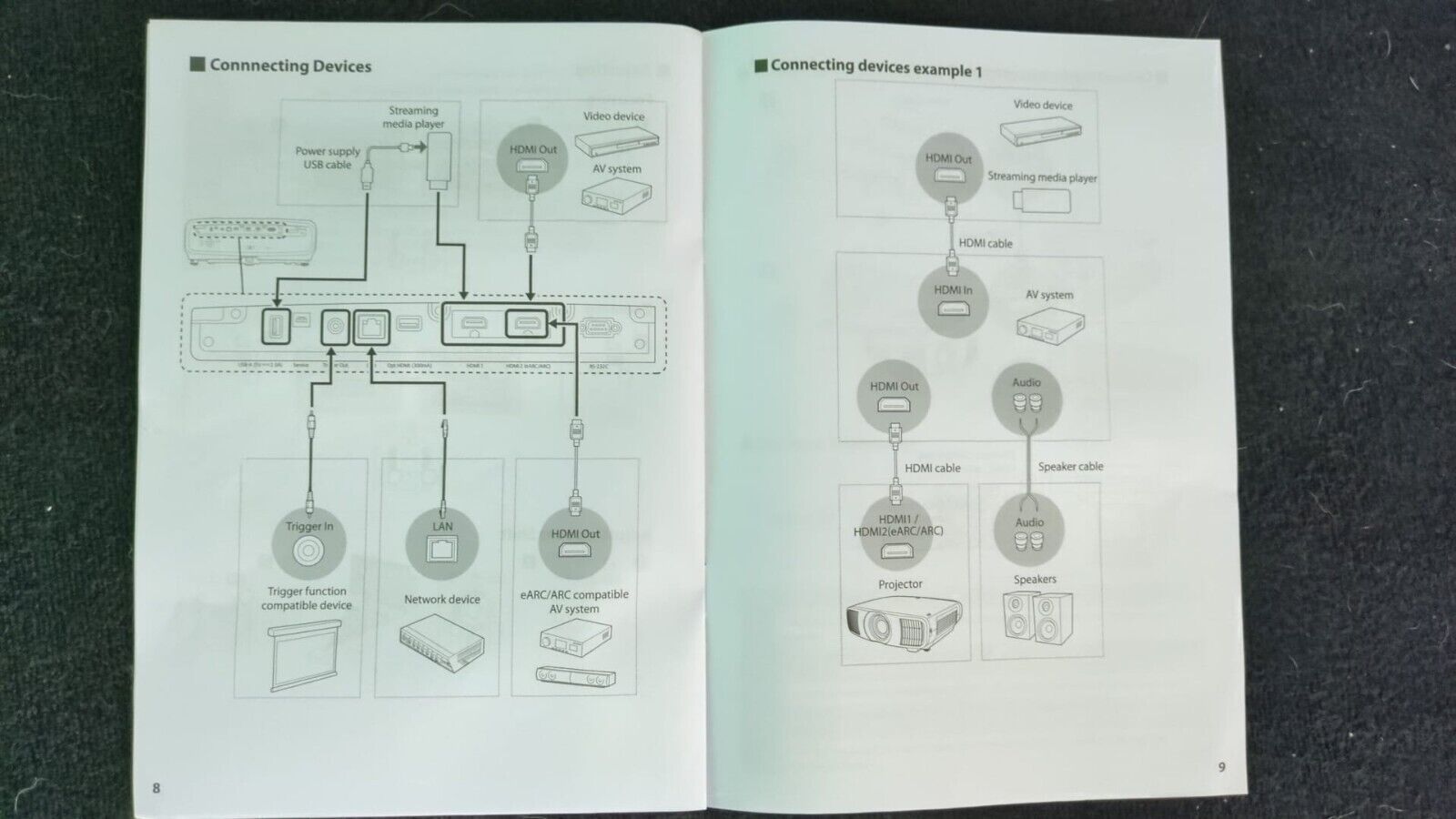 Epson EH-LS12000B 4K Laserprojektor Beamer HDR10 3LCD 2.700 lm top Zustand