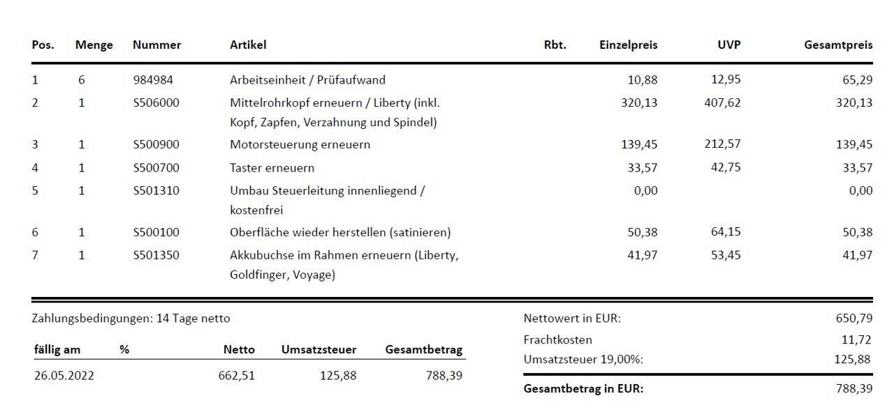 TiCad Liberty Elektro Titan Trolley, Verkauf wegen Hobby Aufgabe