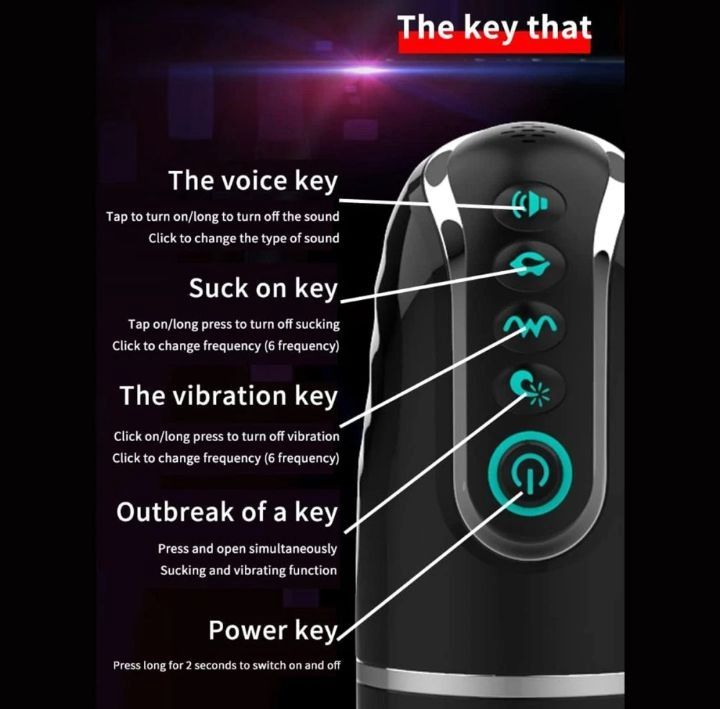 Elektrischer Masturbator (Verpackung ungeöffnet)