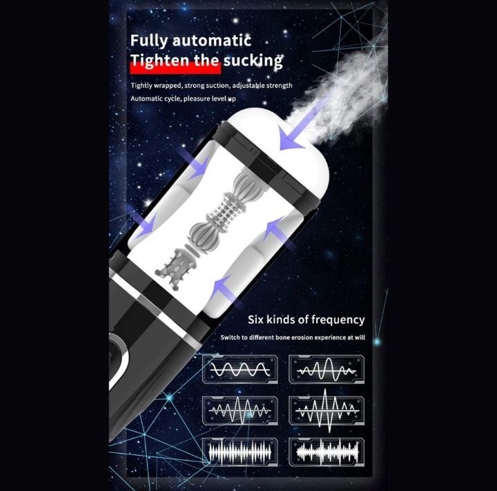 Elektrischer Masturbator (Verpackung ungeöffnet)