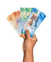 Wir finanzieren Ihre Projekte