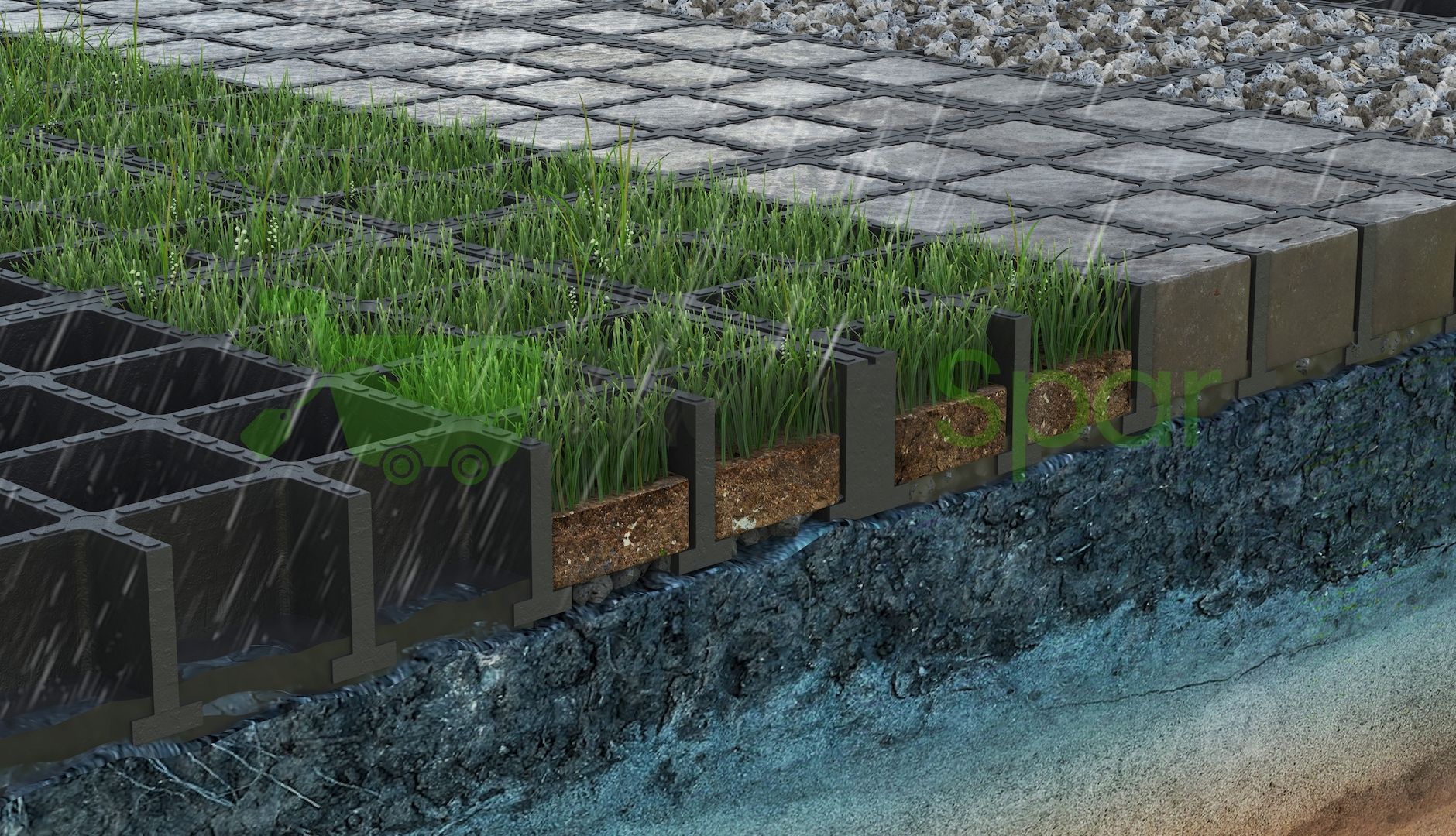 Rasengitter & Kiesgitter für LKW Verdure Core - Parkplatzgitter