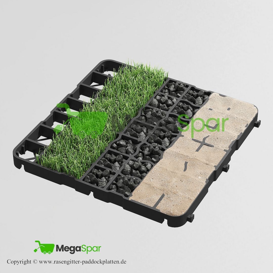 Paddockplatten kaufen & Rasengitter für Paddockbau MegaSpar