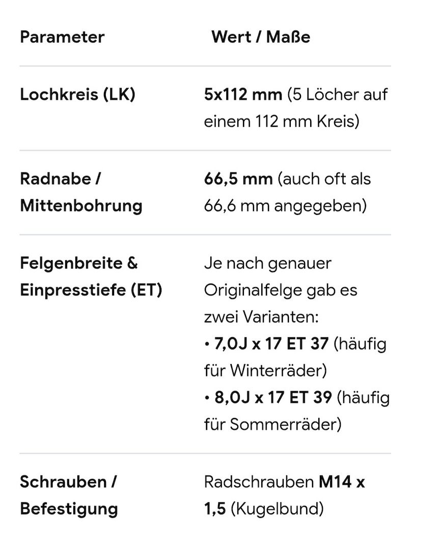  4 x 17 Zoll Alufelgen