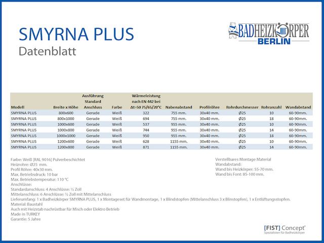 Badheizkörper SMYRNA PLUS Weiß Breite: 1200 mm. Höhe: 800 mm.