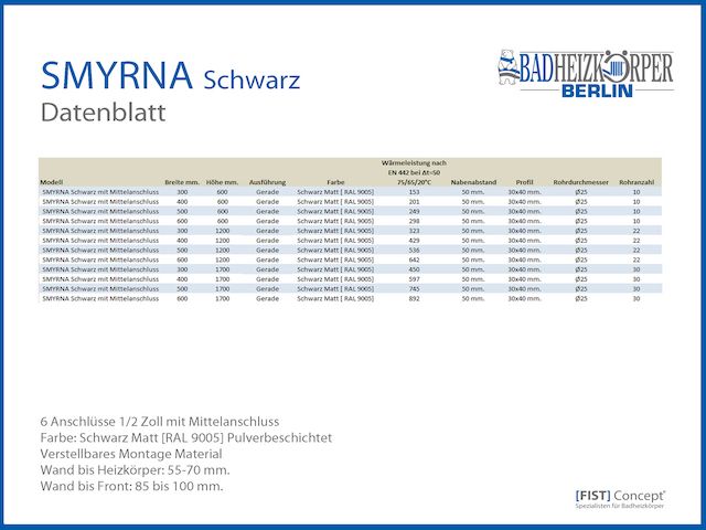 Badheizkörper SMYRNA Schwarz  Matt B: 500 mm. H: 1700 mm.