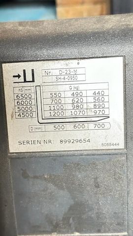 Jungheinrich EFG-DHac 12,50 SPGE 115-650DZ