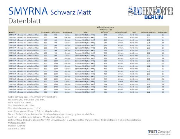 Badheizkörper SMYRNA Schwarz  Matt B: 600 mm. H: 600 mm.