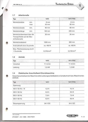 HOLZHER Sprint 1411 Kantenumleimer Maschine