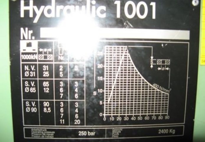 Peddinghaus Lochstanze HYDRAULIC 1001