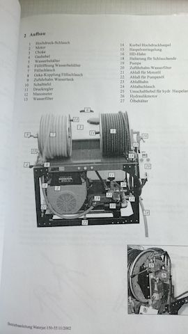 KaRo Hochdruck Spühlgrät mit Honda 20 PS 2Zylinder Motor