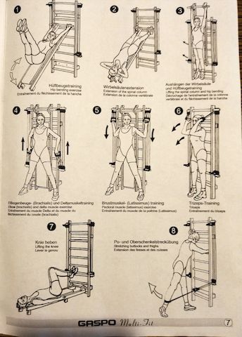 Multi Fit Sprossenwand Universal-Fitness