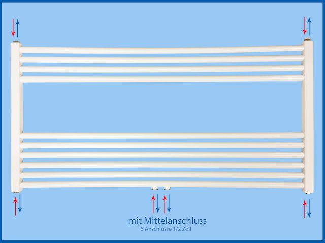 Badheizkörper SMYRNA PLUS Weiß Breite: 1200 mm. Höhe: 600 mm.