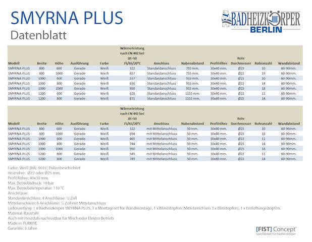 Badheizkörper SMYRNA PLUS Weiß Breite: 1200 mm. Höhe: 600 mm.