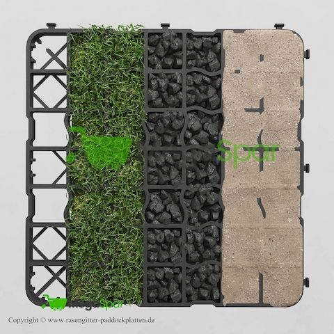 Rasengitter & Paddockplatten kaufen - Kieswaben