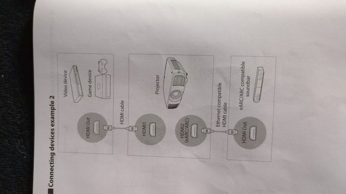 Epson EH-LS12000B 4K Laserprojektor Beamer HDR10 3LCD 2.700 lm top Zustand