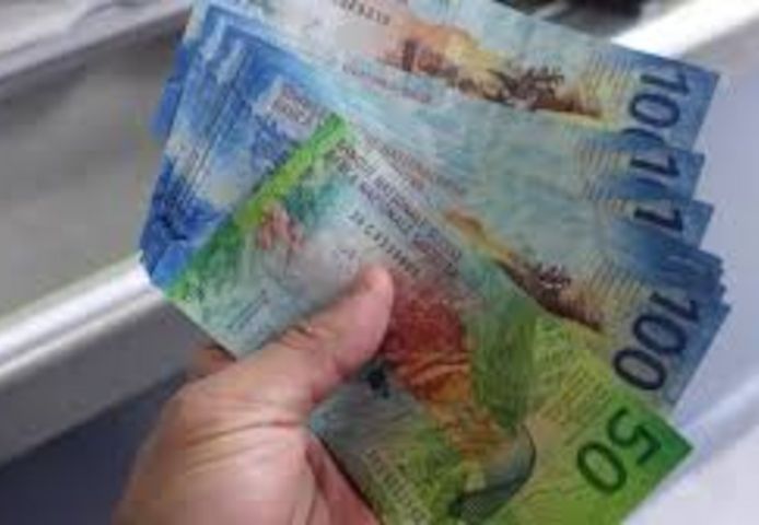 Wir finanzieren Ihre Projekte