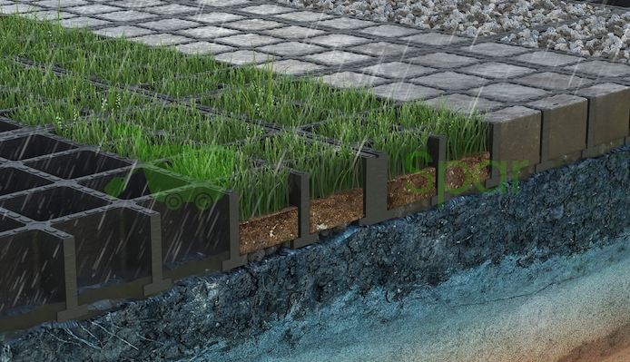 Rasengitter & Kiesgitter für LKW Verdure Core - Parkplatzgitter